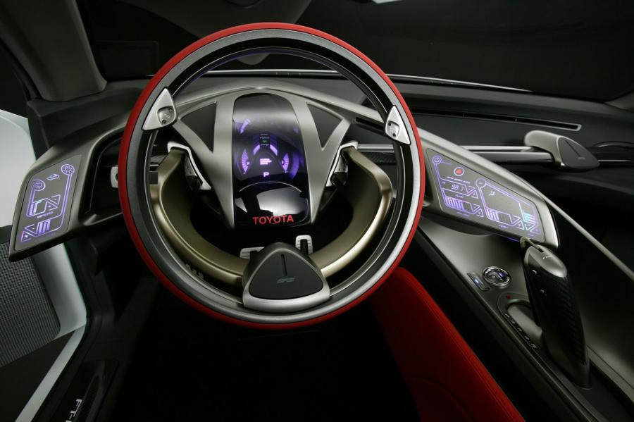  Toyota FT-HS Concept 2007 года  (фото 106 из 152)